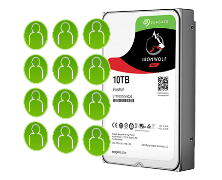Ổ cứng HDD NAS Seagate Ironwolf 10TB 3.5