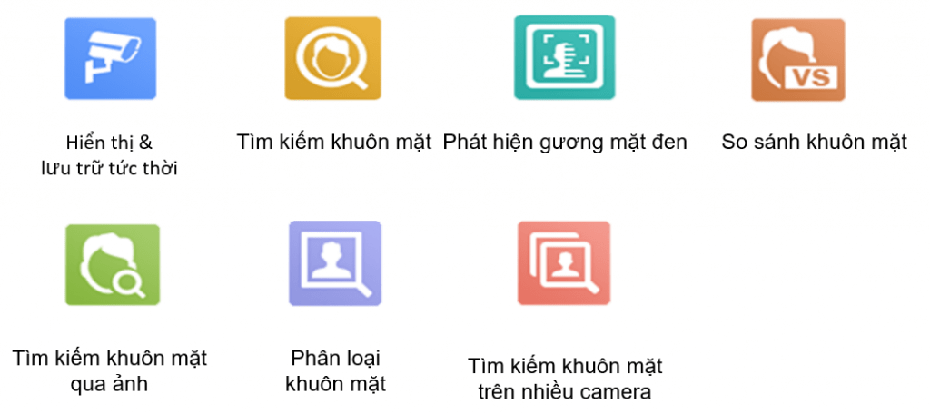 Bảo Phong