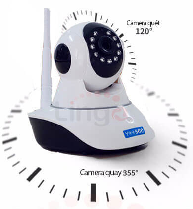 Thuật ngữ ngành camera quan sát CCTV