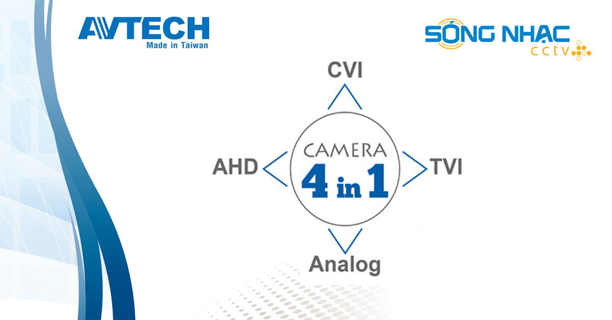 Xu hướng lắp đặt camera quan sát 2019