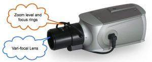Box Style Security Camera Vari Focal Lens
