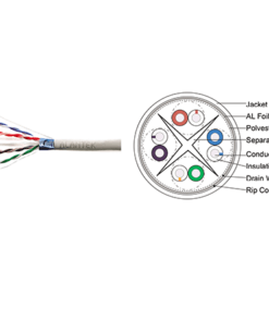Alantek Cat6 Ftp 453x445