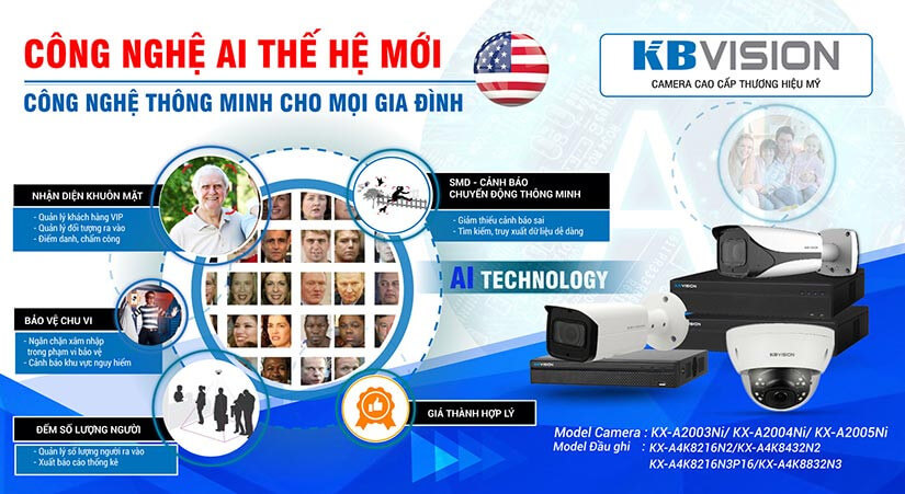 Giới thiệu công nghệ AI thế hệ mới trên camera KBVISION