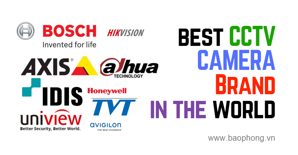 Cctv brands clearance ranking 2019