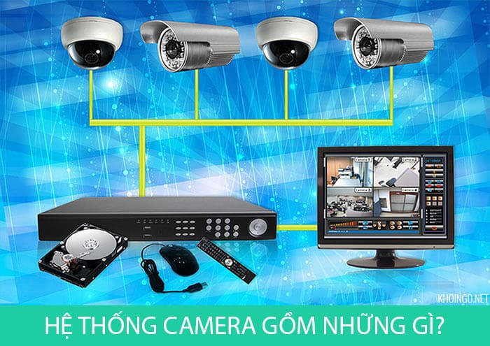 Hệ thống camera quan sát gồm những thiết bị gì ? » BaoPhong.Vn