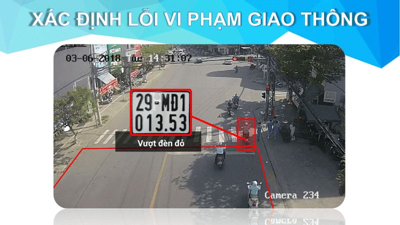 Camera Ai Xac Dinh Loi Vi Pham Giao Thong