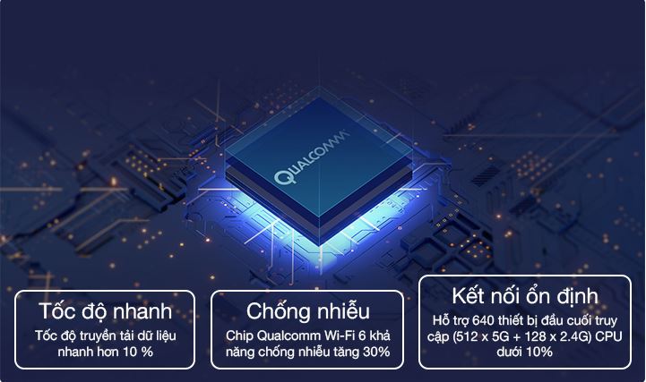 router wifi 6 bang tan kep h3c magic bx54 chip qualcomm